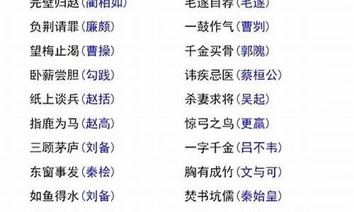 历史故事成语大全四字成语加人名_历史故事成语大全 四字成语大全