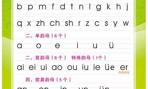 成语拼音怎么拼写读音的单词_成语拼音怎么拼写读音的单词呢