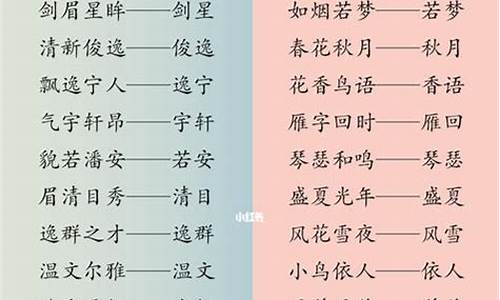 四字成语起名字_四字成语起名字大全