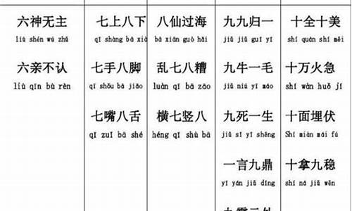 十个字成语大全_十个字成语大全集500个