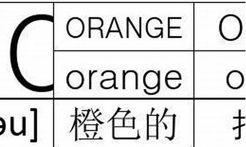 简单的一心一意开头的成语接龙大全集_一心一意开头的词语接龙