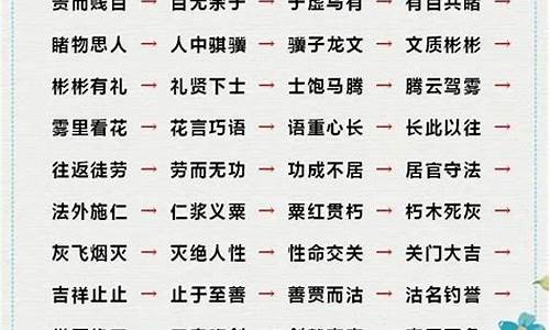 为所欲为成语接龙接回来_为所欲为成语接龙怎么接?