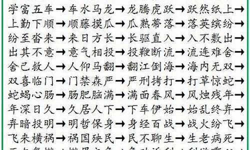 依字头成语接龙_依字头成语接龙大全