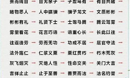 八字开头的祝福成语大全四个字_八字开头的祝福成语大全四个字有哪些