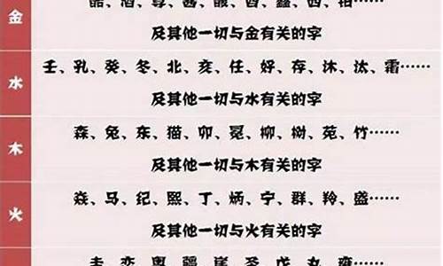 用来取名字的成语_用来取名字的成语有哪些