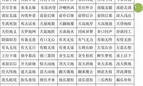 含反义词的四字成语二年级上册_含反义词的四字成语二年级上册